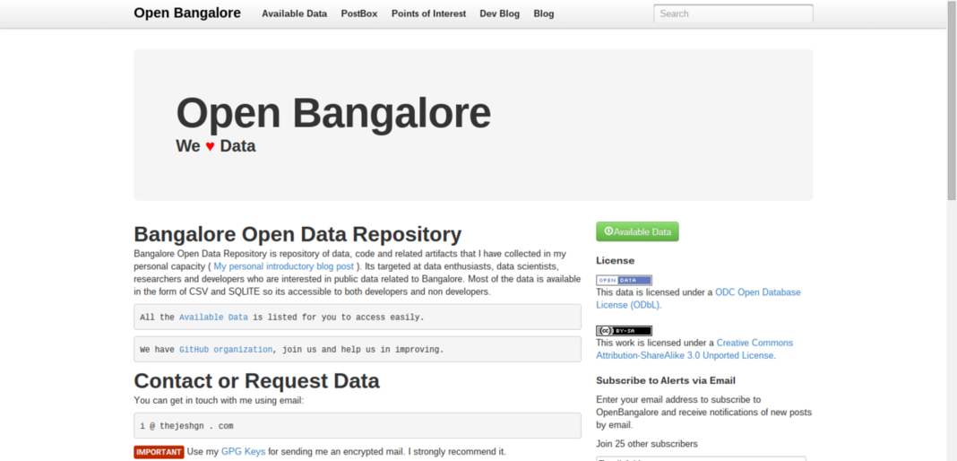 KNC 2015 - Open Bangalore KNC 2015 - Open Bangalore